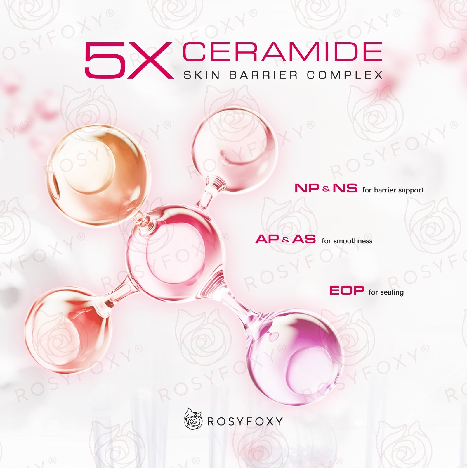 ROS5 Rugosa Stem Cell Cleanser